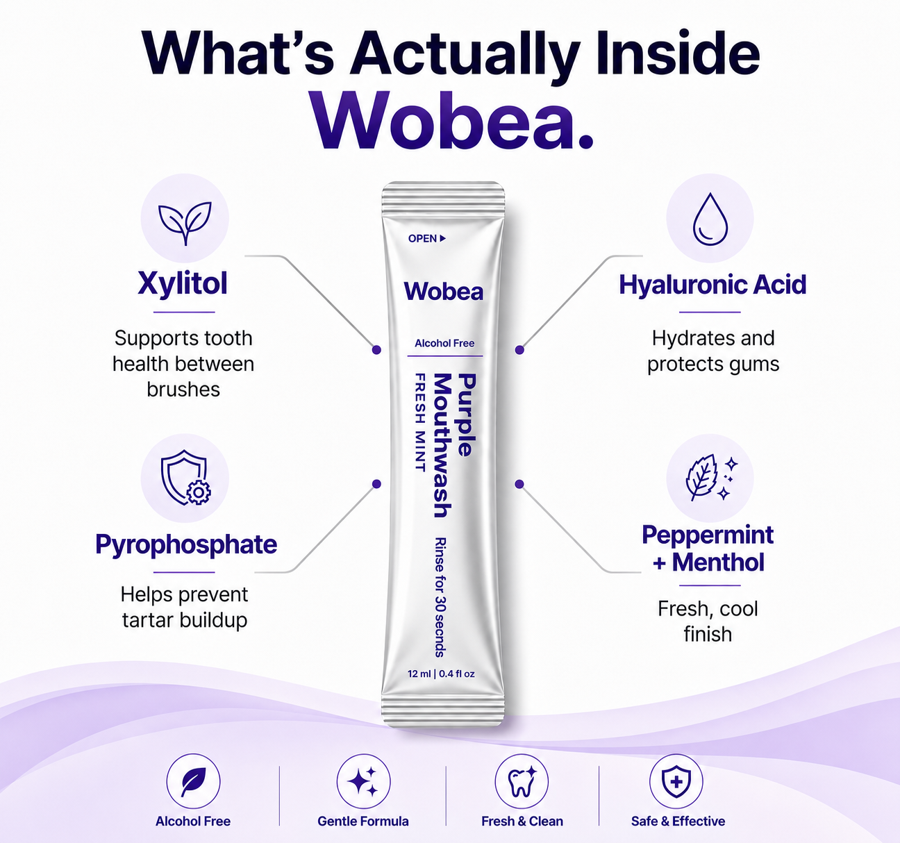 Wobea Purple Mouthwash™