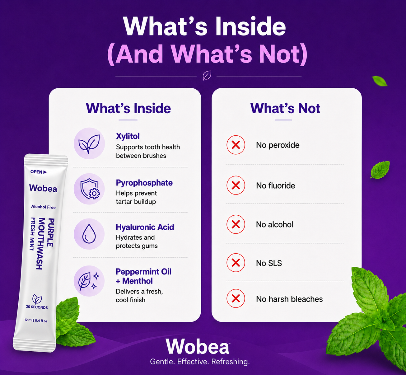 Wobea Purple Mouthwash™